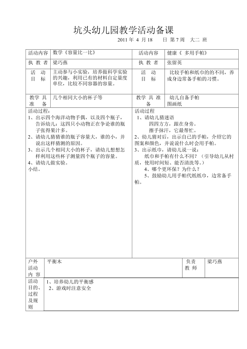 坑头幼儿园2011学年第二学期大二班备课,第7周.doc_第2页