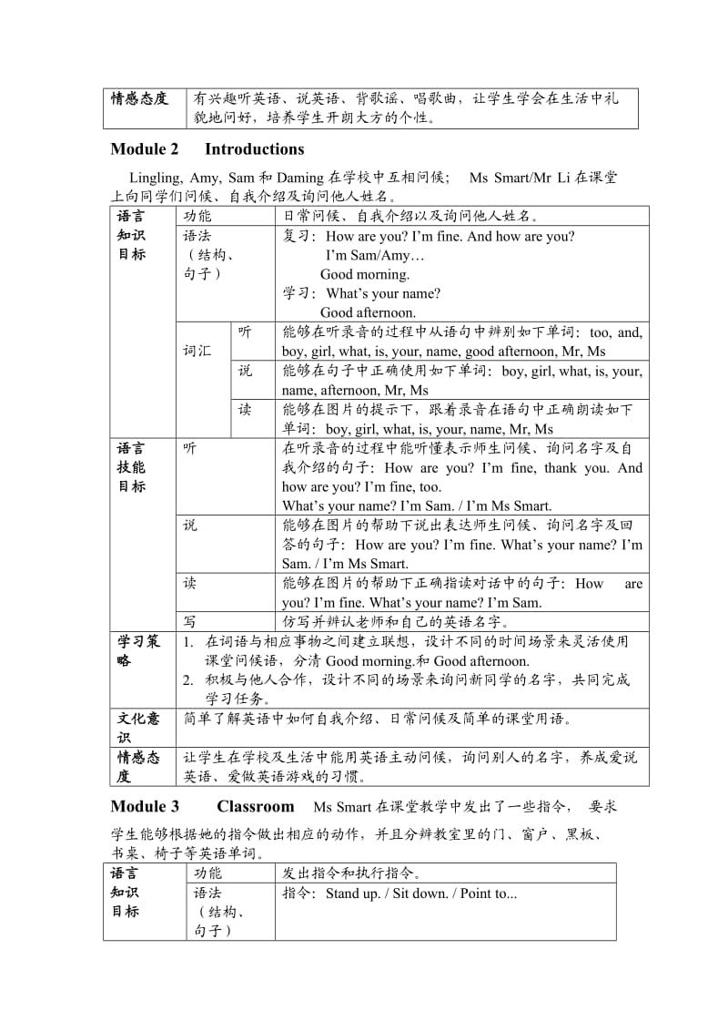 小学英语(新标准)(三年级起点)教材分析.doc_第2页