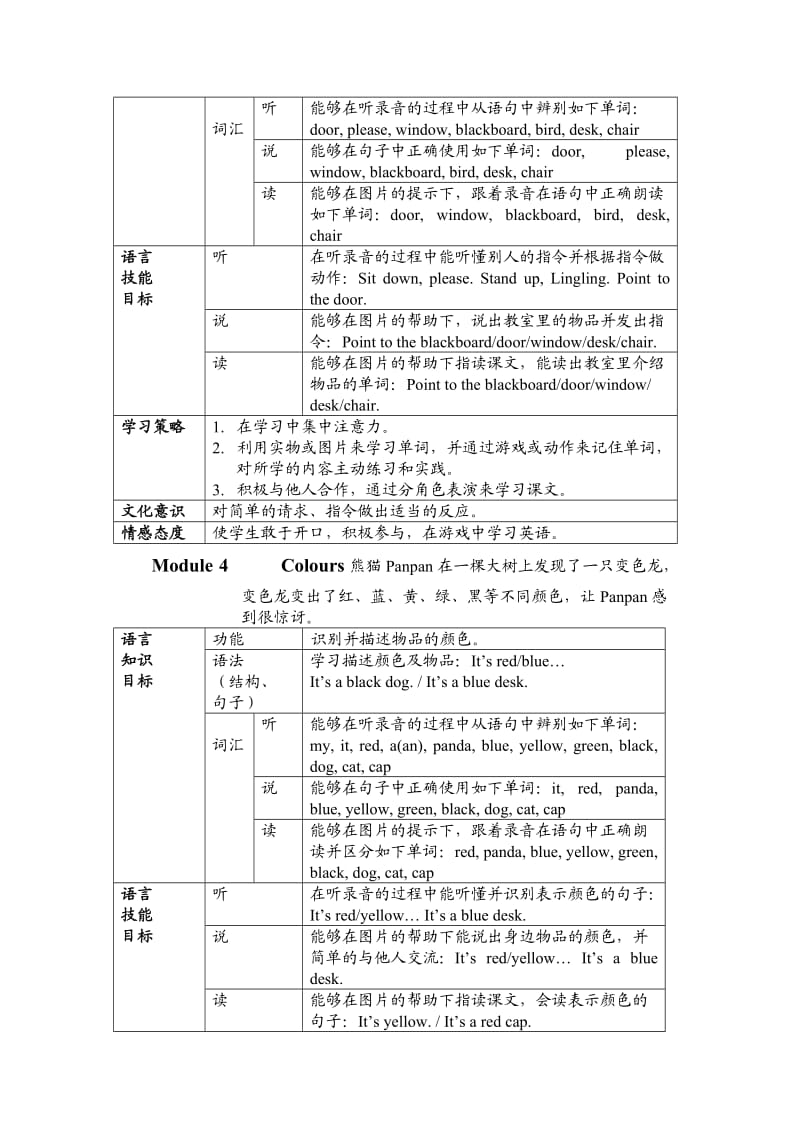 小学英语(新标准)(三年级起点)教材分析.doc_第3页