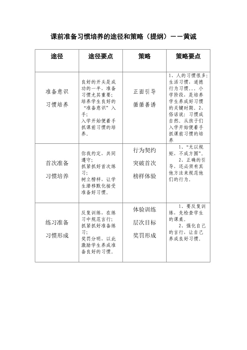 小学生课前准备习惯养成途经和策略.doc_第1页