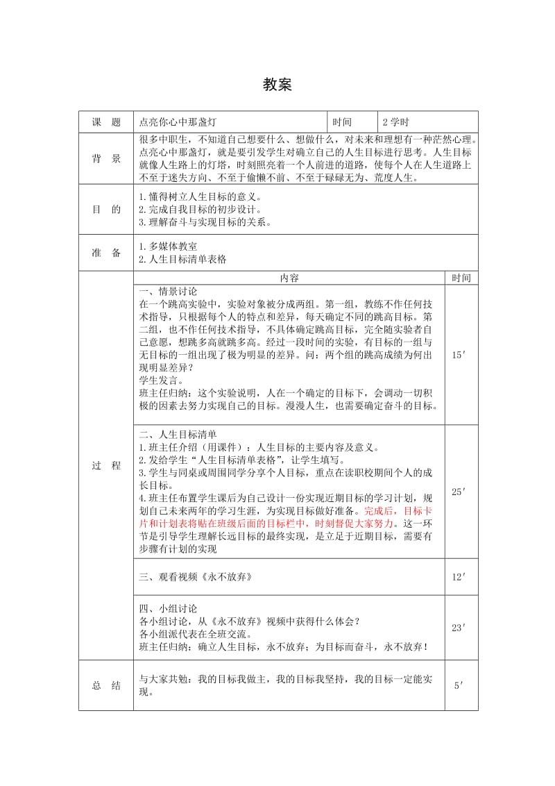 中职主题班会教案：点亮你心中那盏灯.doc_第1页