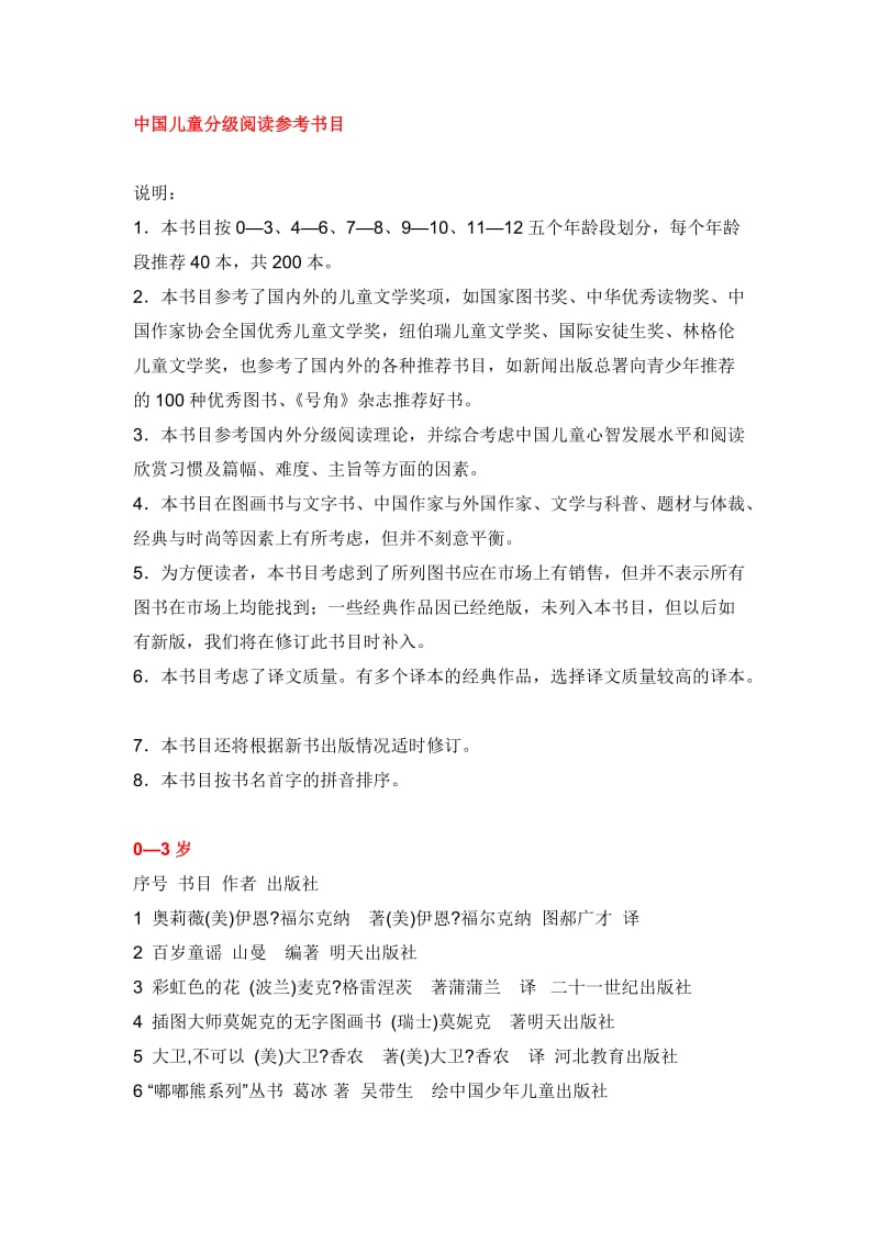 中国儿童阅读参考书目(分级).doc_第1页