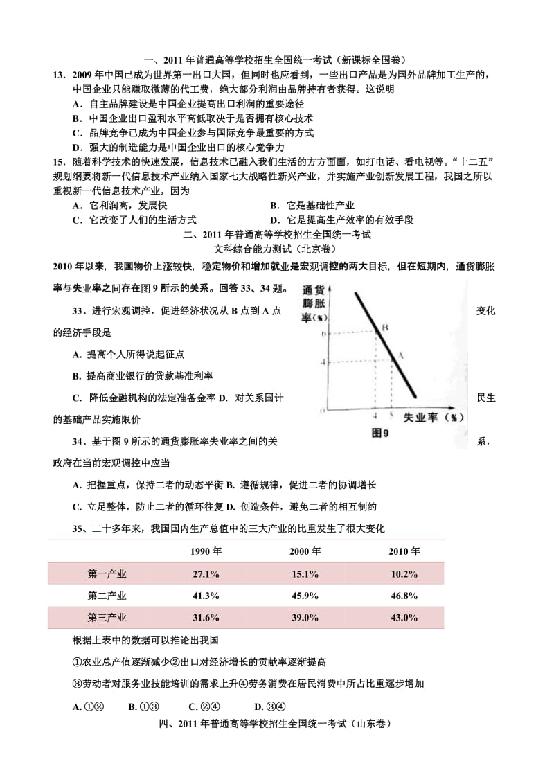 2011高考经济生活选择题汇编.doc_第1页