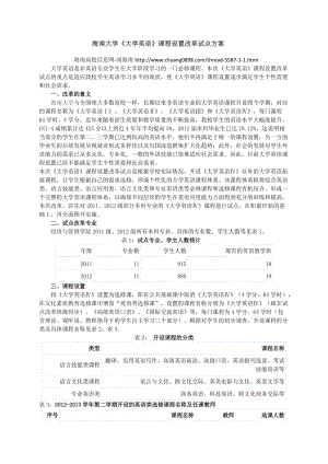 海南大學《大學英語》課程設置改革試點方案.docx