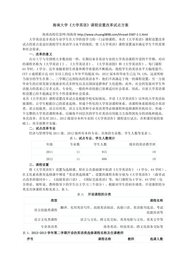 海南大学《大学英语》课程设置改革试点方案.docx_第1页