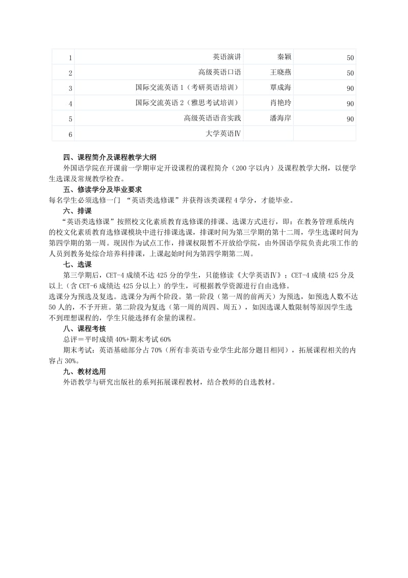 海南大学《大学英语》课程设置改革试点方案.docx_第2页