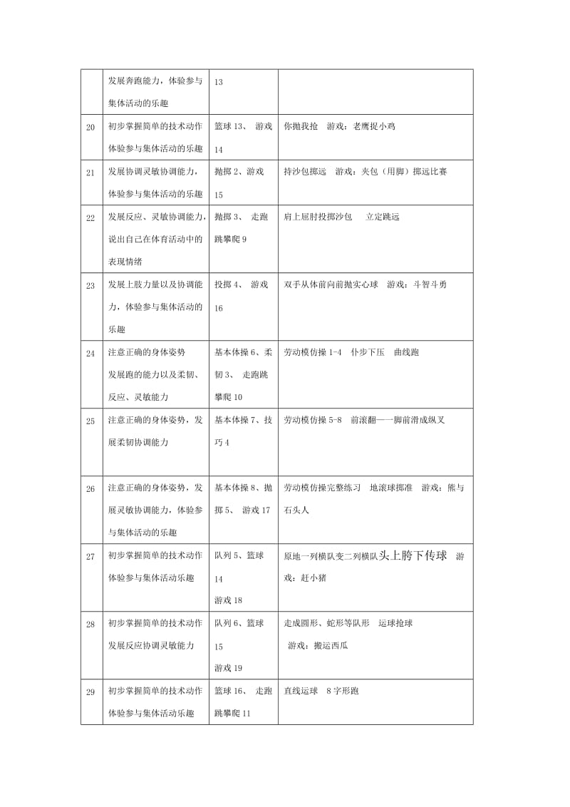 小学二年级第一学期教学进度及单元计划.doc_第3页