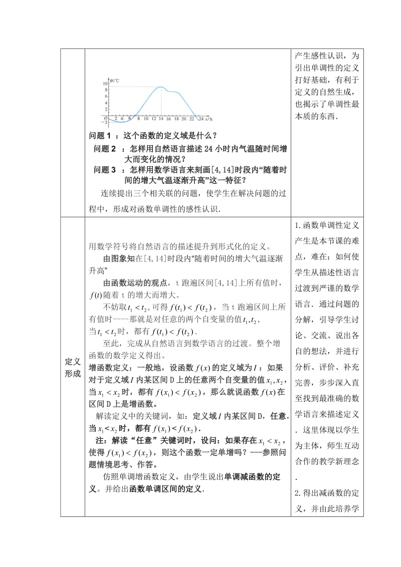 说课稿张永花课题.doc_第3页