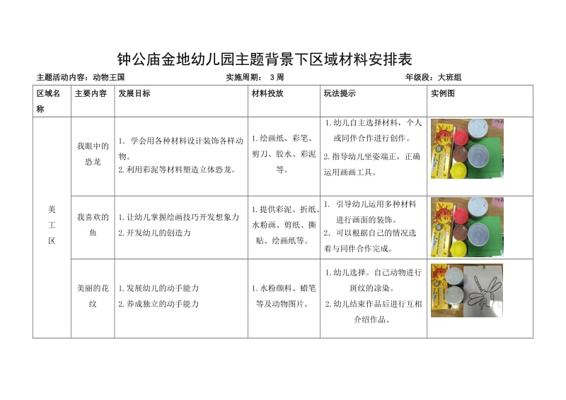 动物王国区域材料安排表大班上.doc_第1页