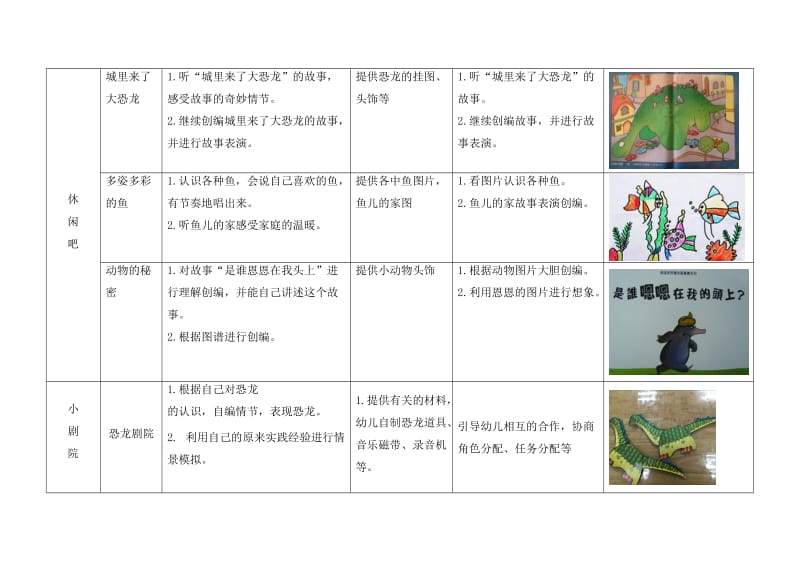 动物王国区域材料安排表大班上.doc_第3页