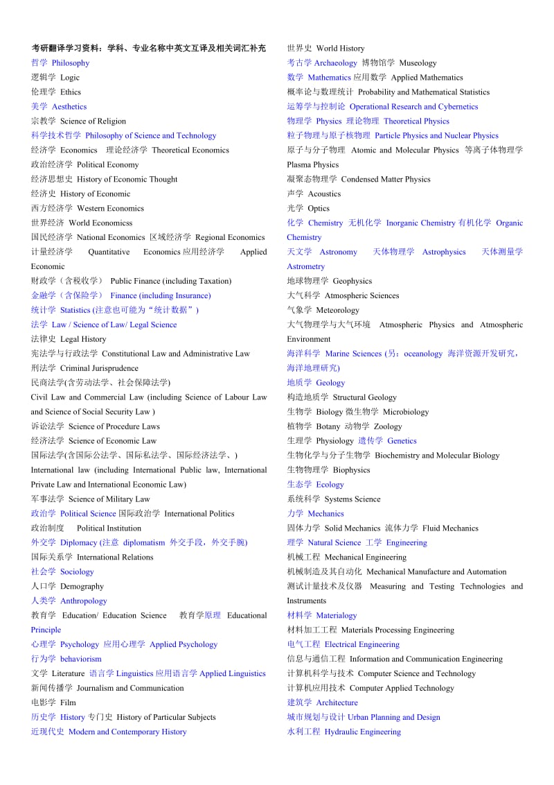 考研英语翻译-学科专业及相关词汇总结.doc_第1页