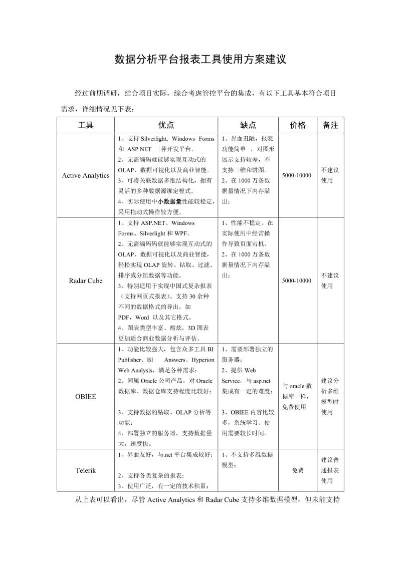 数据分析平台报表工具使用方案建议.docx_第1页