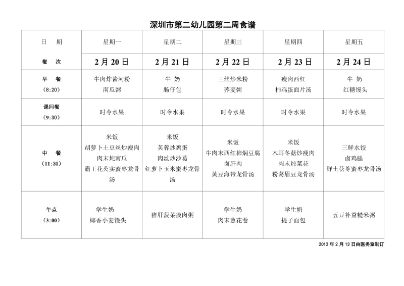 深圳市第二幼儿园第二周食谱.doc_第1页