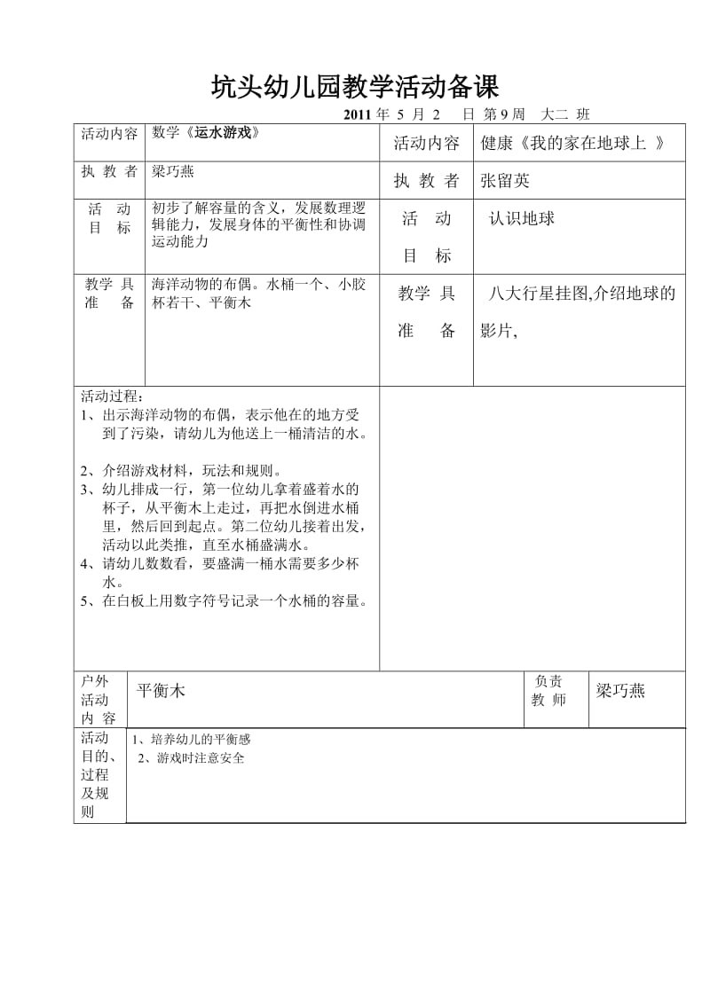 坑头幼儿园2011学年第二学期大二班备课第9周.doc_第2页