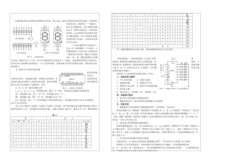 实验2验证性实验-MSI逻辑功能测试实验报告.doc_第2页