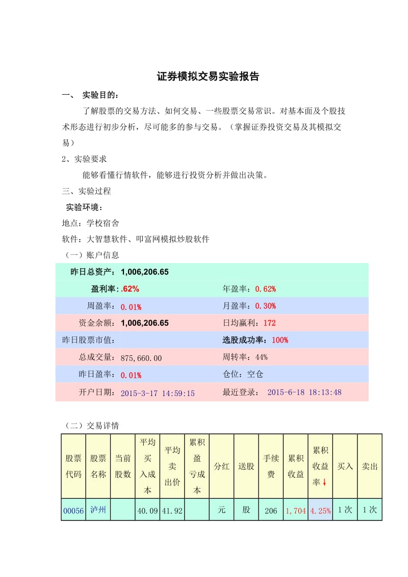 股票模拟交易实验报告.doc_第1页