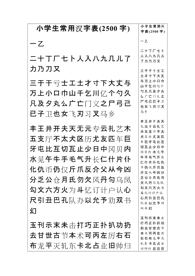 小学生常用汉字表(2500字).doc_第1页