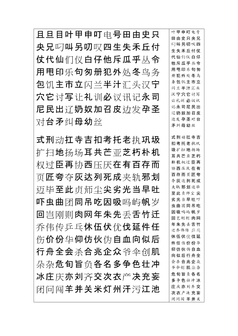 小学生常用汉字表(2500字).doc_第2页
