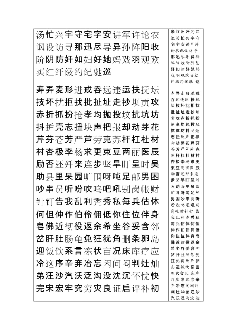 小学生常用汉字表(2500字).doc_第3页