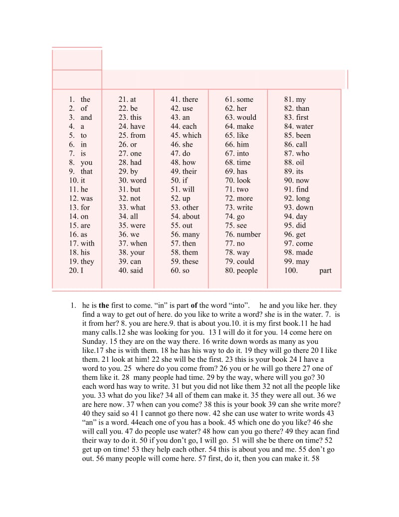 小学生100一百个必会的英语单词和造句.doc_第1页