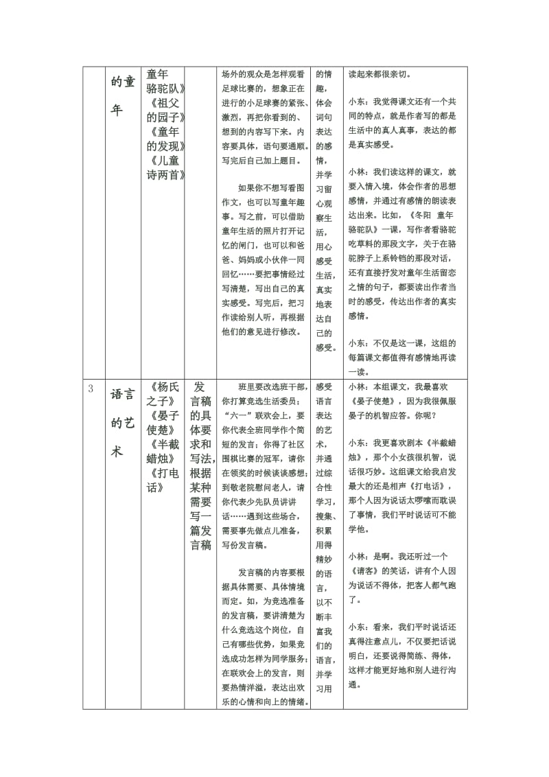 五年级语文单元训练点姜绍余.doc_第2页