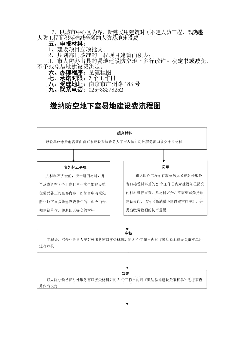 缴纳与减免防空地下室易地建设费.doc_第2页