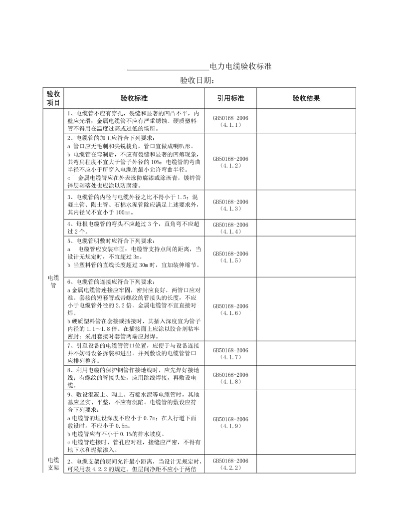 电力电缆验收标准(隧道).doc_第1页