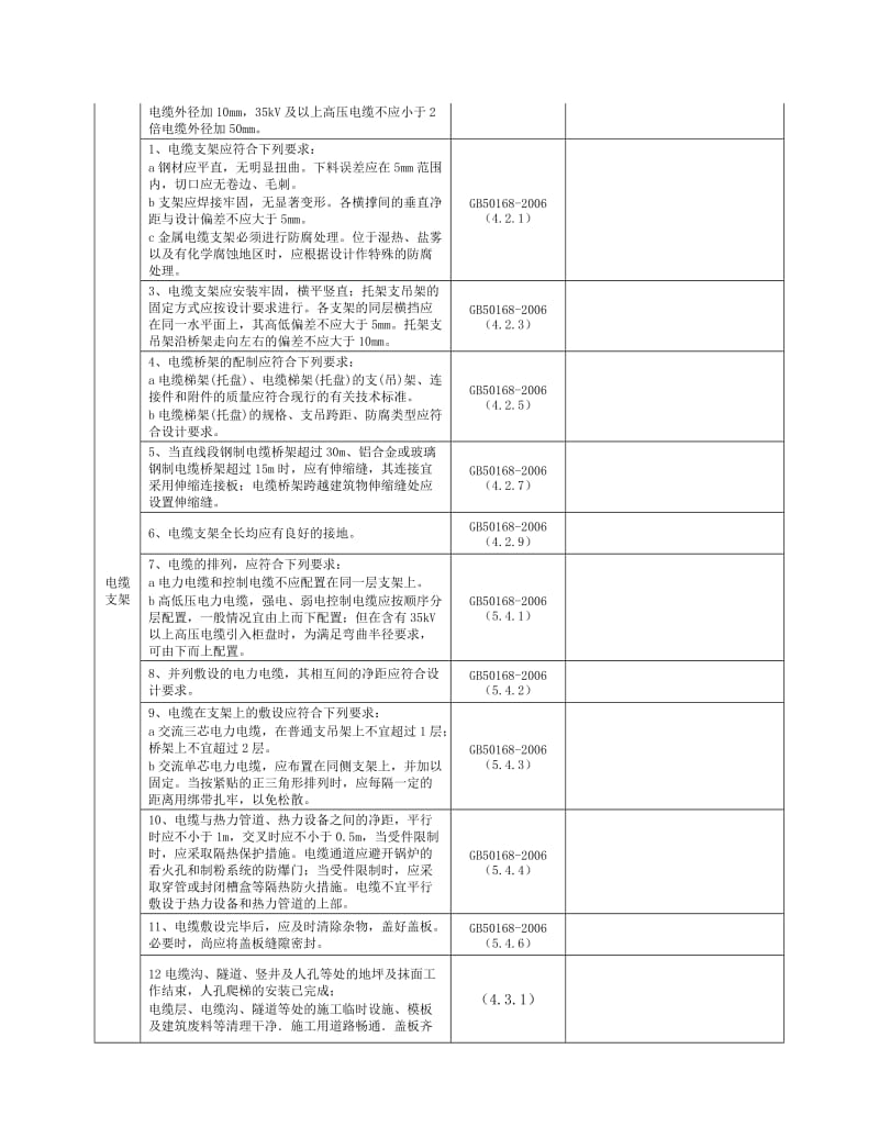 电力电缆验收标准(隧道).doc_第2页