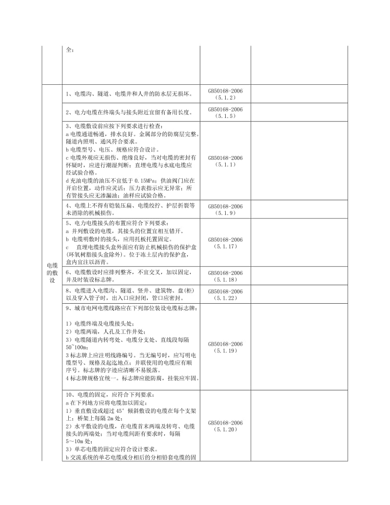 电力电缆验收标准(隧道).doc_第3页