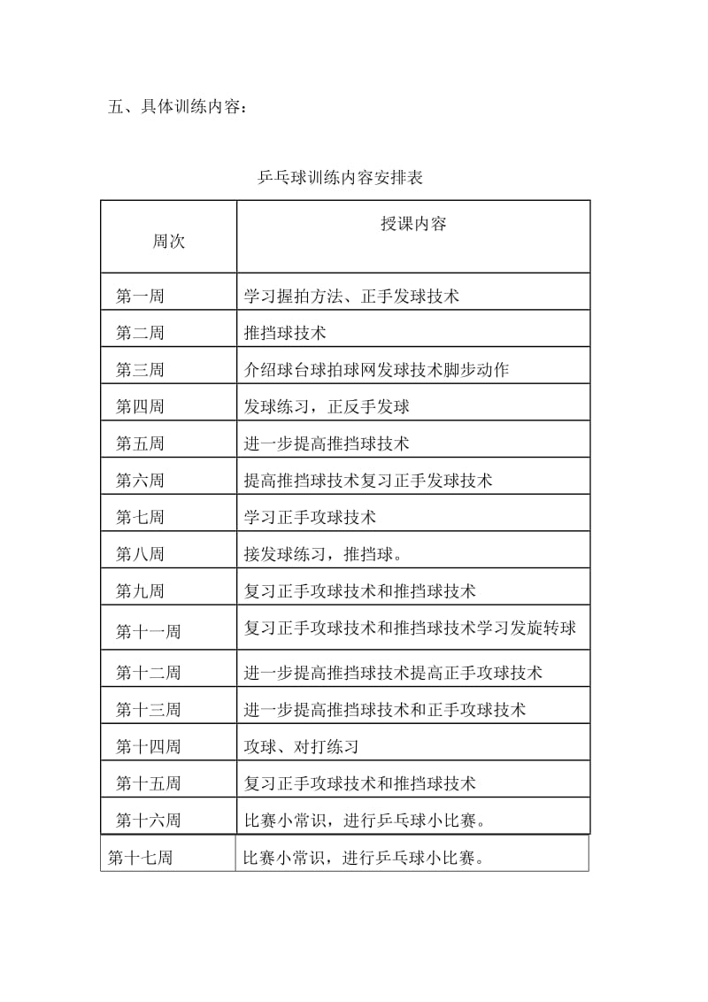 小学乒乓球兴趣小组活动计划第二学期.doc_第2页