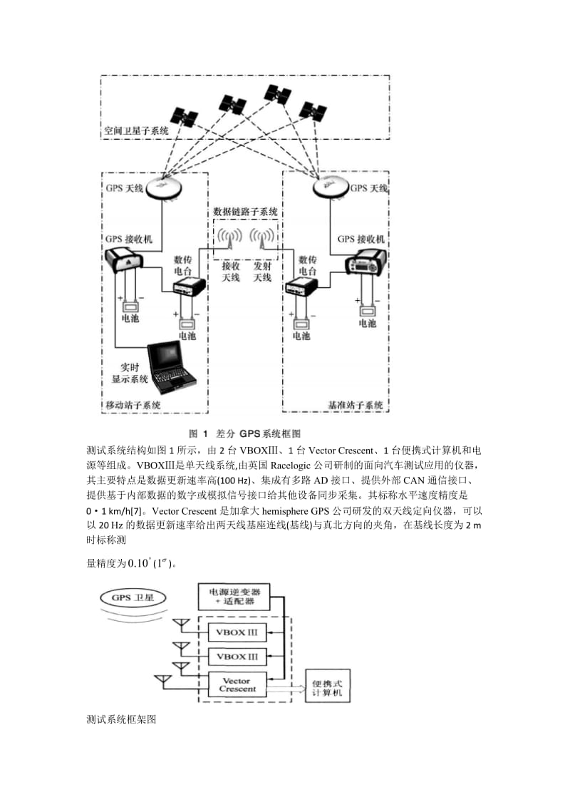 汽车操纵稳定性道路试验测试方法研究.doc_第3页