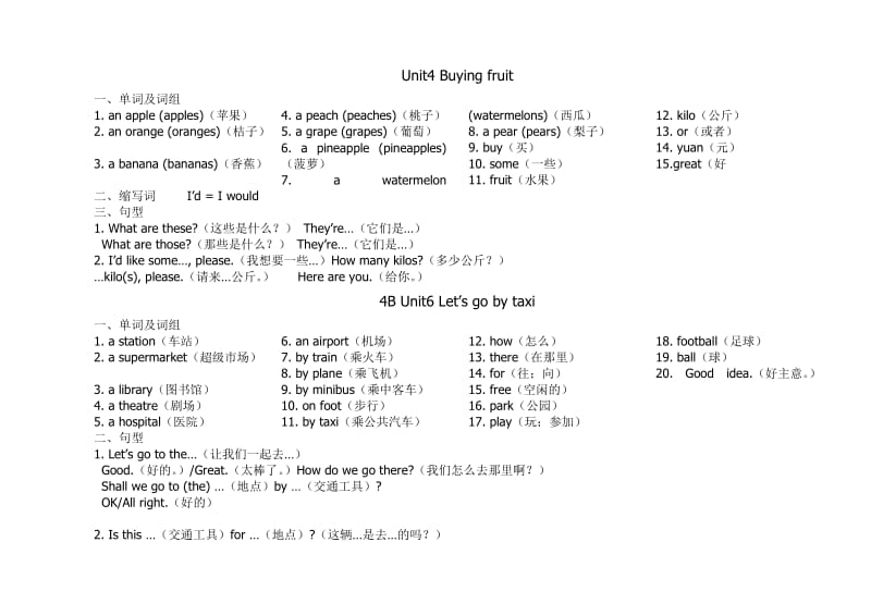 小学牛津英语4B-单元知识点归纳.doc_第3页