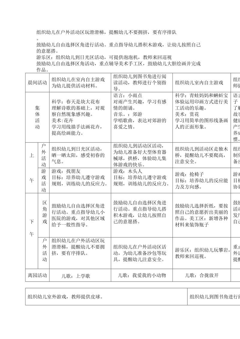 组织幼儿在户外活动区玩滑滑梯.doc_第1页