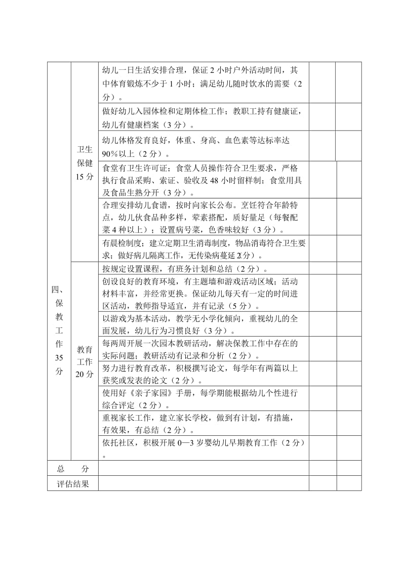 越城区民办幼儿园办学水平评估标准.doc_第3页