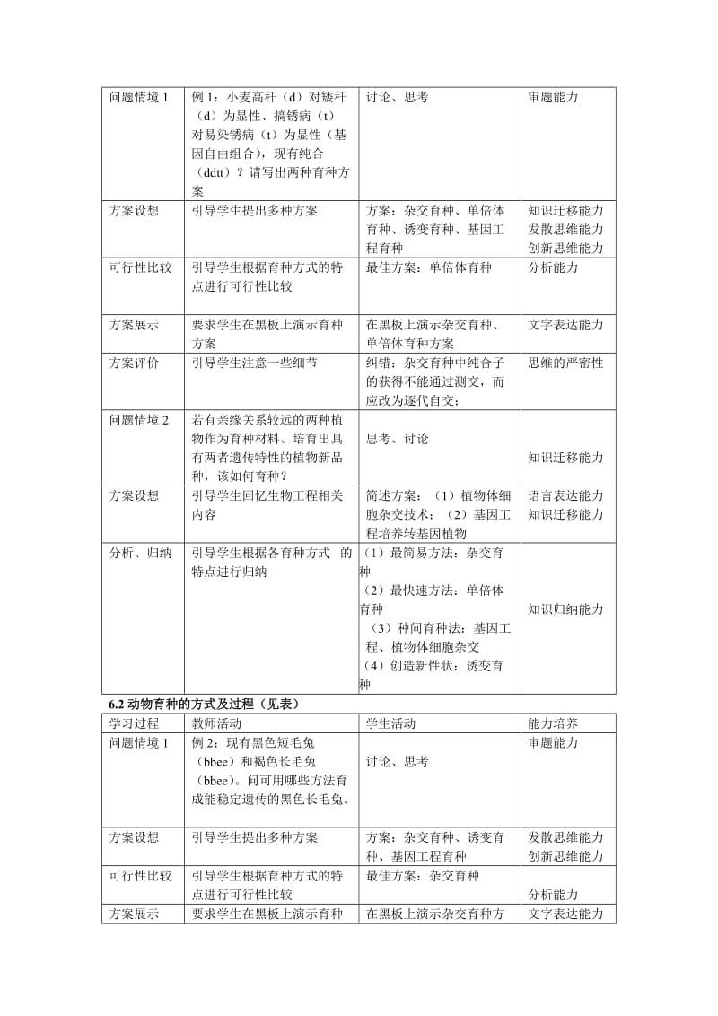 生物育种教学设计.doc_第2页