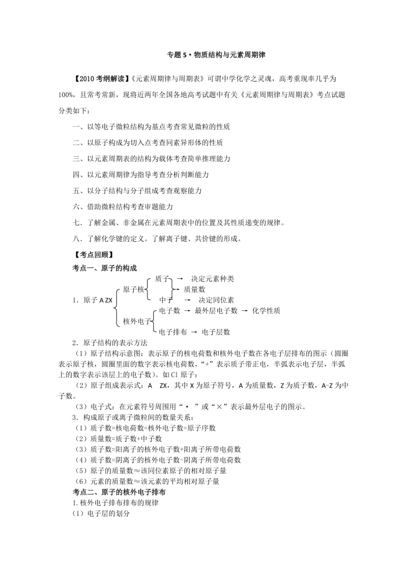 2010高考考前20天备战化学冲刺系列专题.doc_第1页