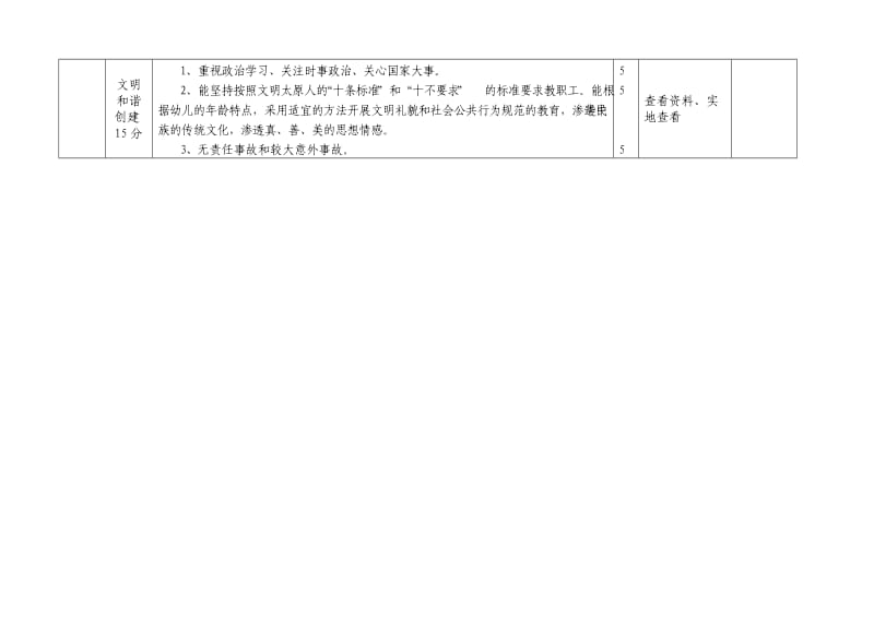 太原市一星级幼儿园评审标准.doc_第2页