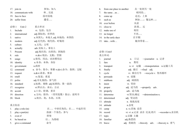 2010高考英语必修1选修8词组词汇大总结(人教新课标).doc_第2页