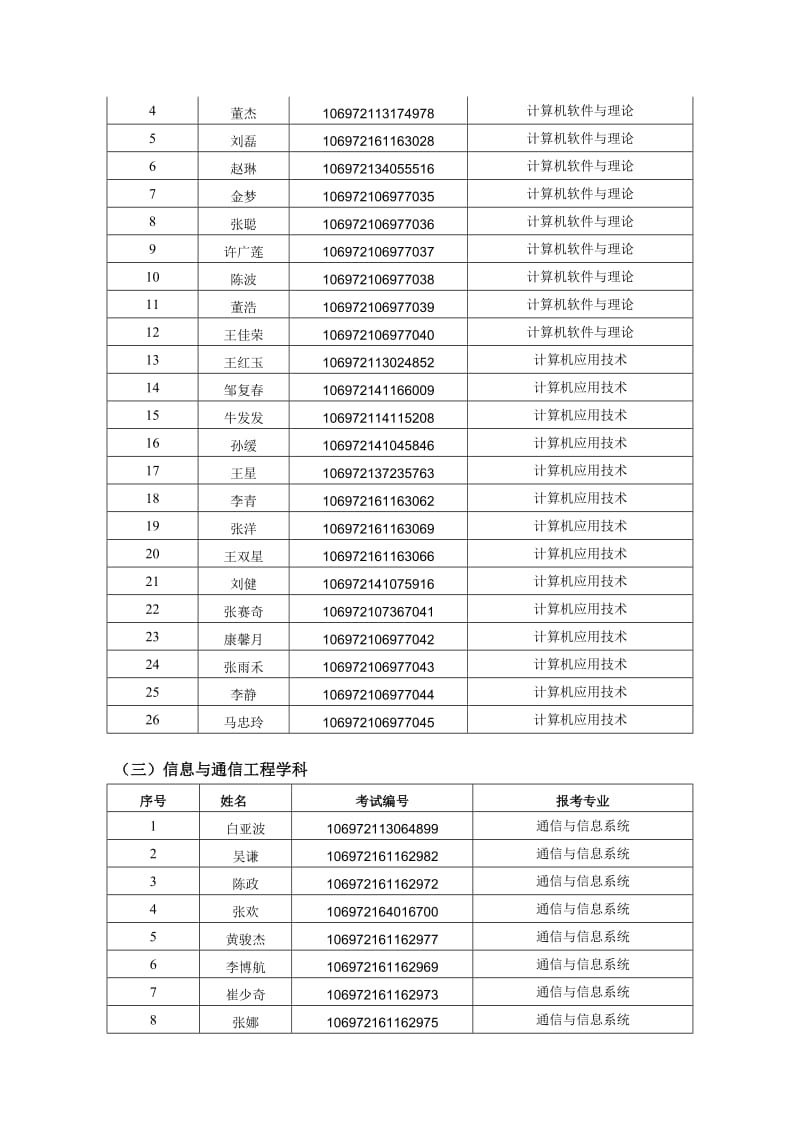 西北大学信息学院研究生复试方案.doc_第2页