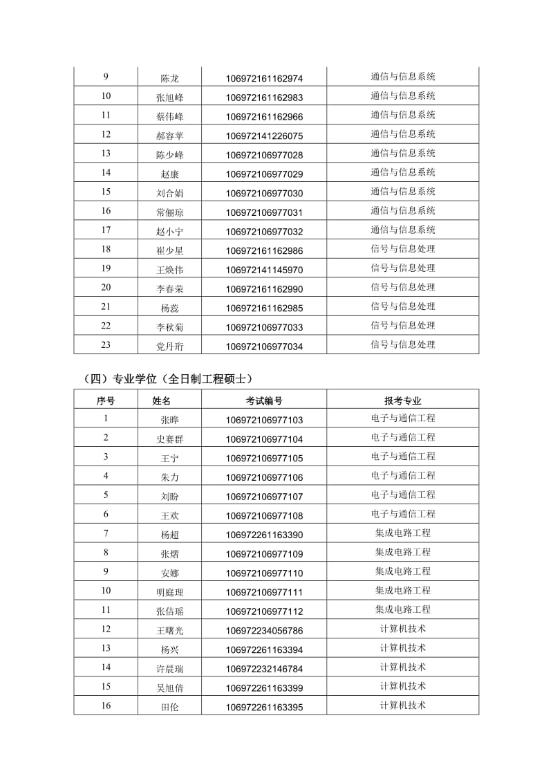 西北大学信息学院研究生复试方案.doc_第3页