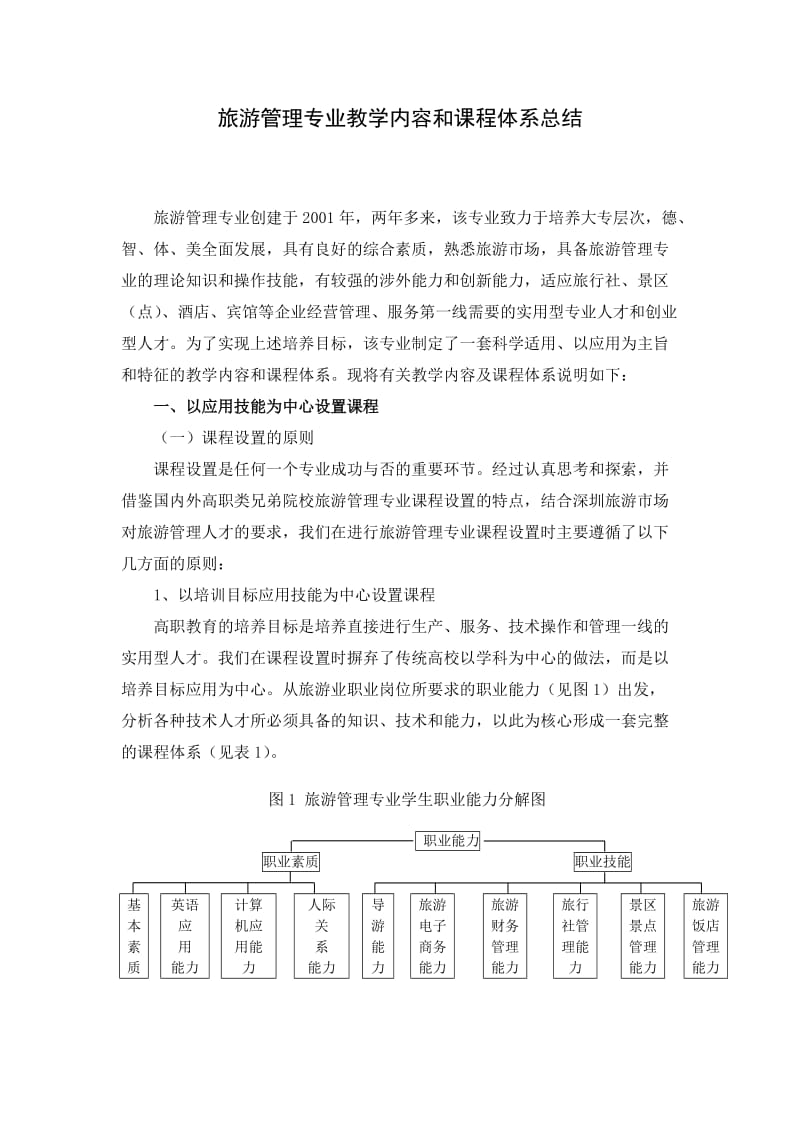 旅游管理专业教学内容和课程体系总结.doc_第1页