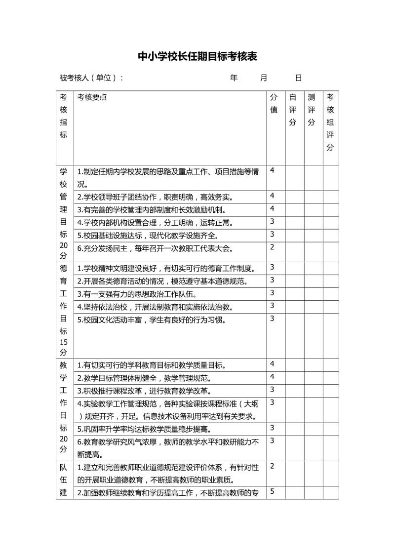 中小学校长任期目标考核表.doc_第1页