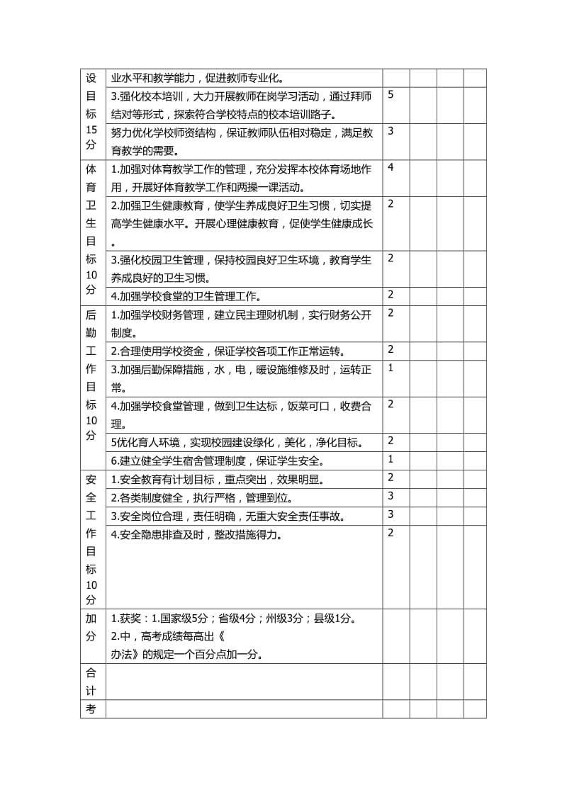 中小学校长任期目标考核表.doc_第2页