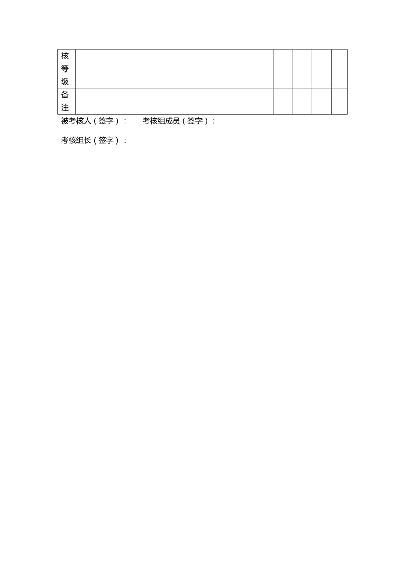 中小学校长任期目标考核表.doc_第3页