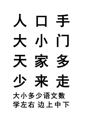 學齡前兒童識字必學的內(nèi)容.doc