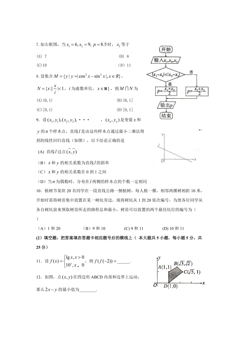 2011年高考文科数学(陕西卷).doc_第2页