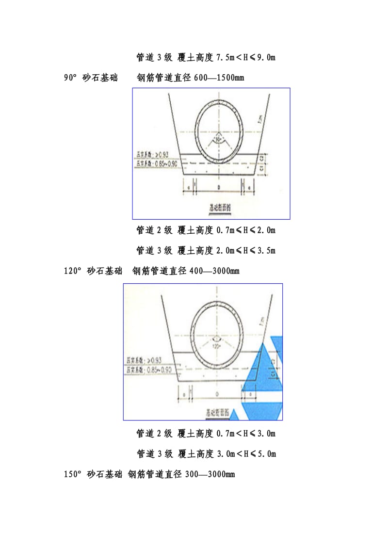 钢筋混凝土排水管的正确选用和使用.doc_第3页