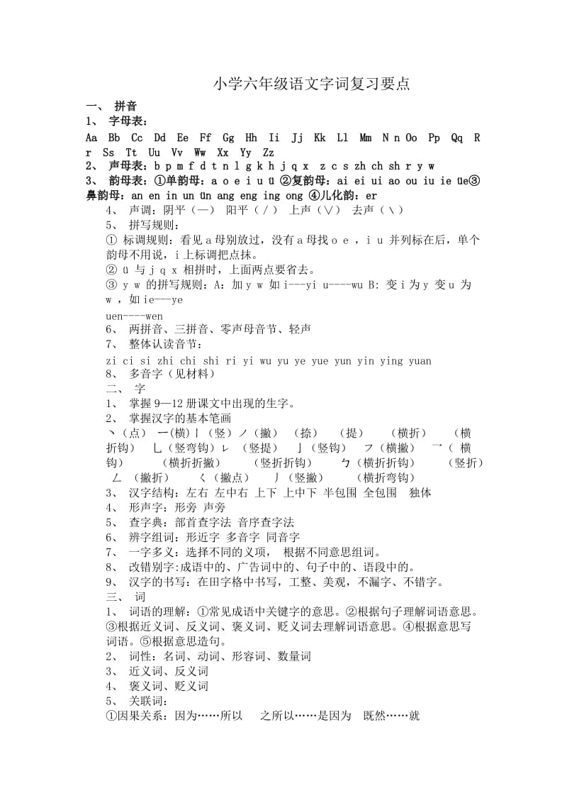 小学六年级语文字词复习要点.docx_第1页