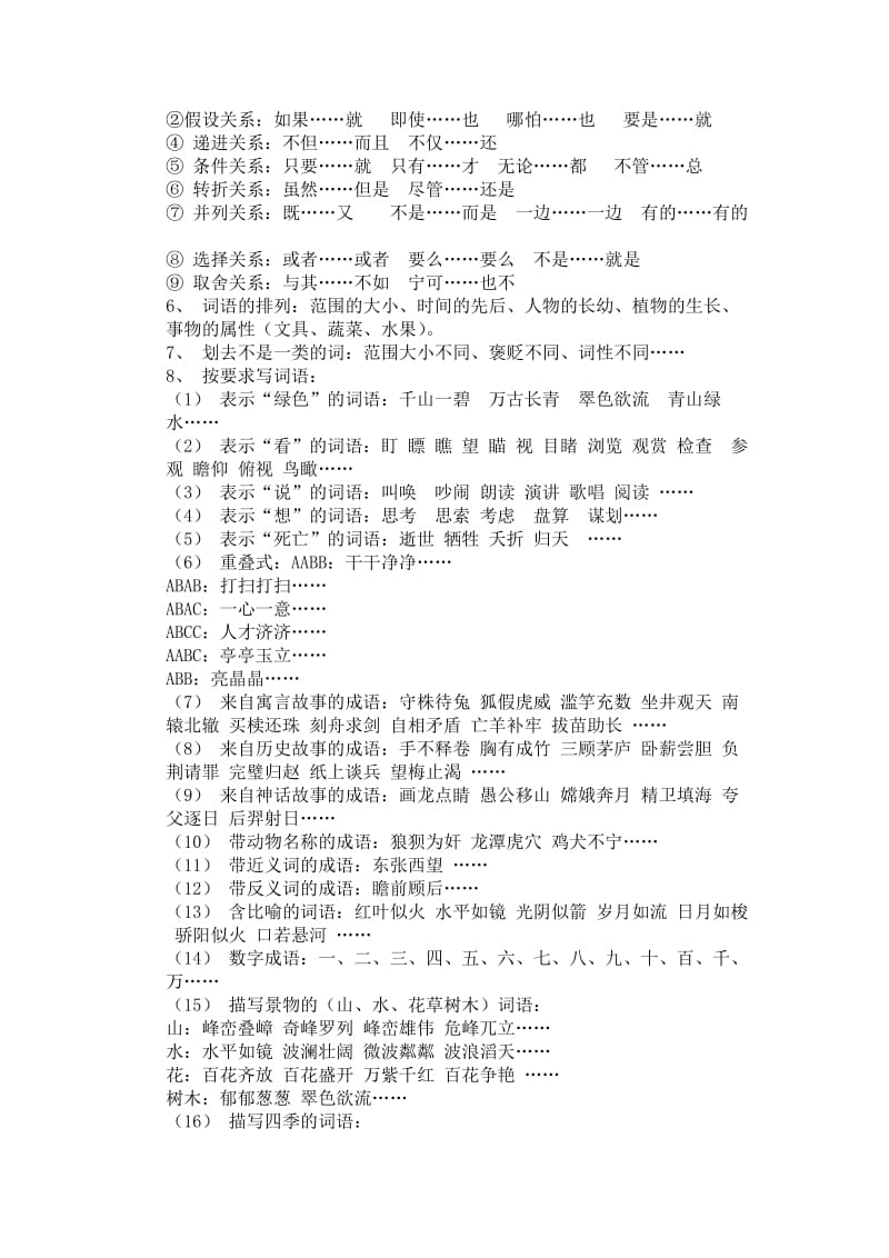 小学六年级语文字词复习要点.docx_第2页