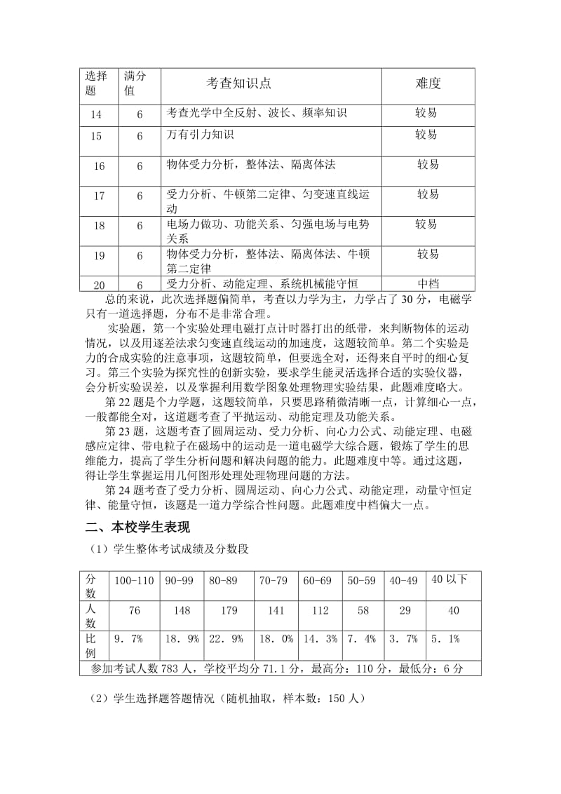 2011届马鞍山市高三二模物理试卷分析.doc_第2页